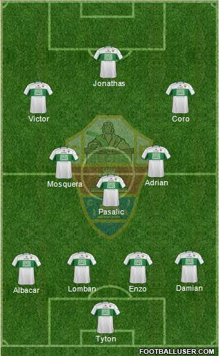 Elche C.F., S.A.D. Formation 2014