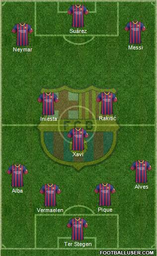 F.C. Barcelona Formation 2014