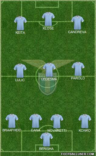 S.S. Lazio Formation 2014