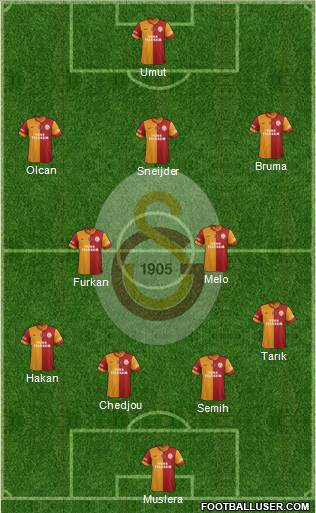 Galatasaray SK Formation 2014