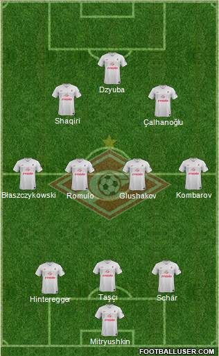 Spartak Moscow Formation 2014