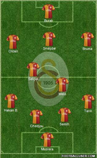 Galatasaray SK Formation 2014