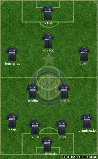F.C. Internazionale Formation 2014
