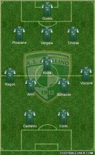 Avellino Formation 2014
