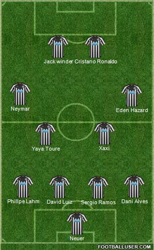 Newcastle United Formation 2014