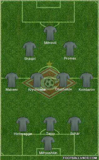 Spartak Moscow Formation 2014