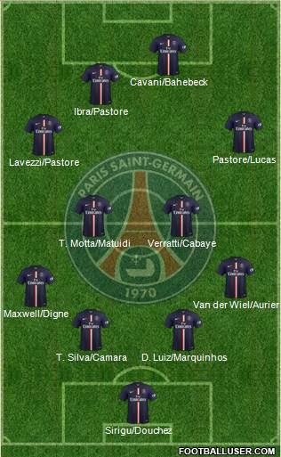 Paris Saint-Germain Formation 2014