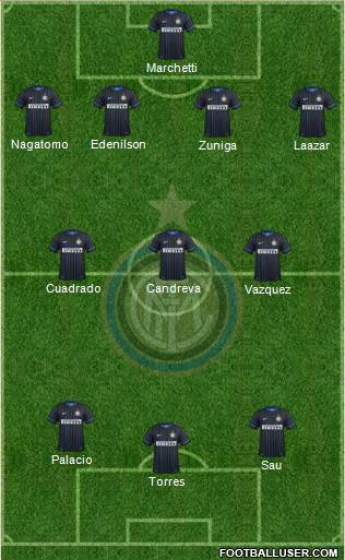 F.C. Internazionale Formation 2014