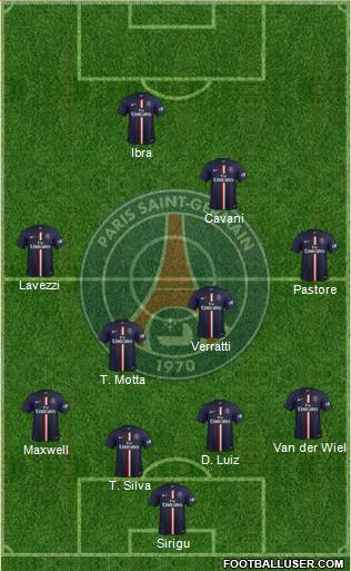 Paris Saint-Germain Formation 2014