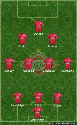 Spartak Moscow Formation 2014