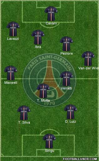Paris Saint-Germain Formation 2014