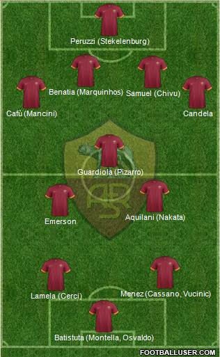AS Roma Formation 2014