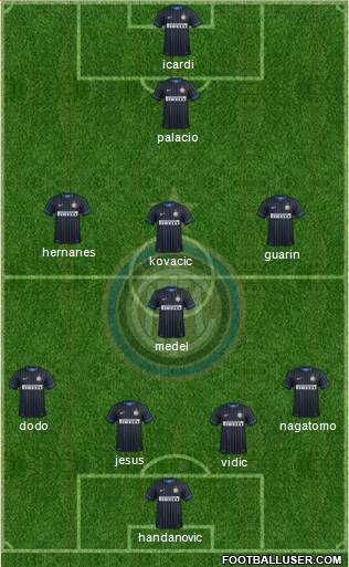 F.C. Internazionale Formation 2014
