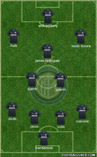 F.C. Internazionale Formation 2014