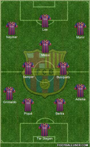 F.C. Barcelona Formation 2014