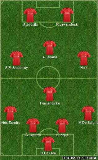 Liverpool Formation 2014
