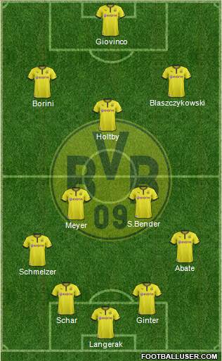 Borussia Dortmund Formation 2014