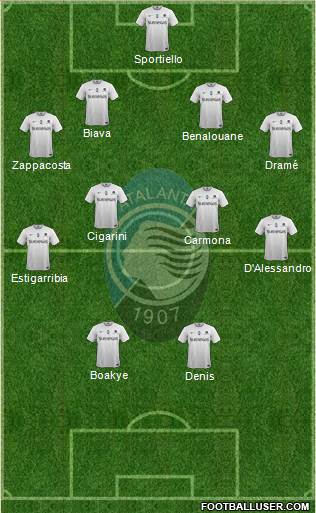 Atalanta Formation 2014