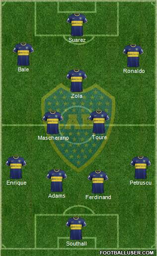 Boca Juniors Formation 2014