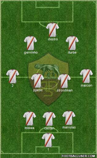 AS Roma Formation 2014