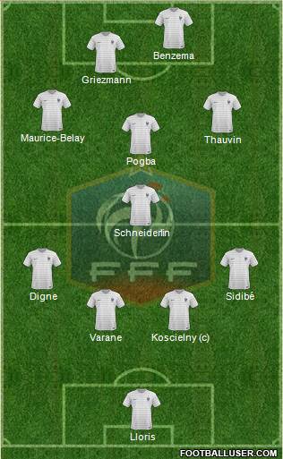 France Formation 2014