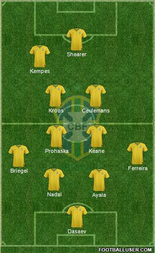 Brazil Formation 2014