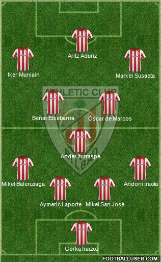 Athletic Club Formation 2014