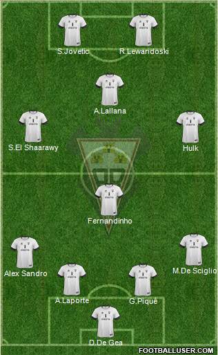 Albacete B., S.A.D. Formation 2014