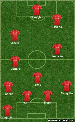 Liverpool Formation 2014