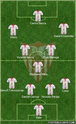 Sevilla F.C., S.A.D. Formation 2014