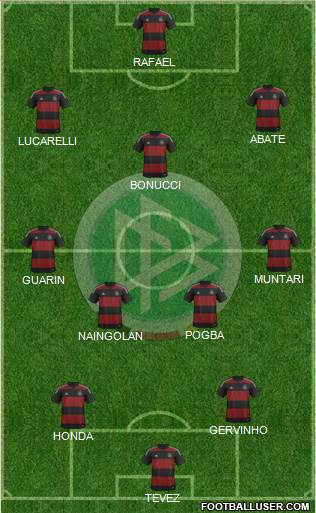 Germany Formation 2014