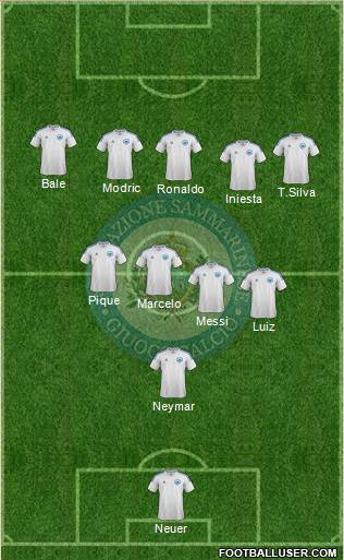 San Marino Formation 2014