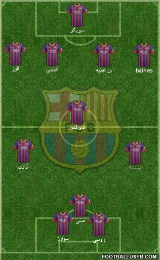 F.C. Barcelona Formation 2014