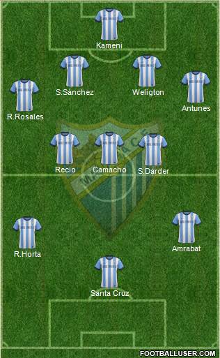 Málaga C.F., S.A.D. Formation 2014