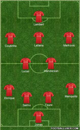 Liverpool Formation 2014