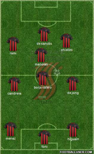 FK Sloboda Tuzla Formation 2014