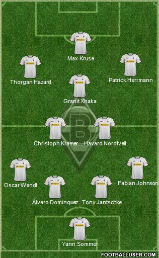 Borussia Mönchengladbach Formation 2014