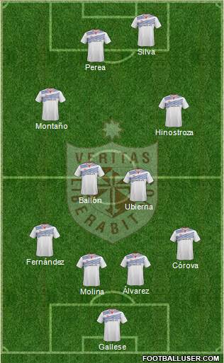 CDU San Martín de Porras S.A. 4-3-2-1 football formation