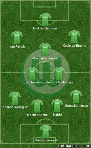 VfL Wolfsburg Formation 2014