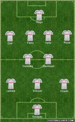 Tottenham Hotspur Formation 2014