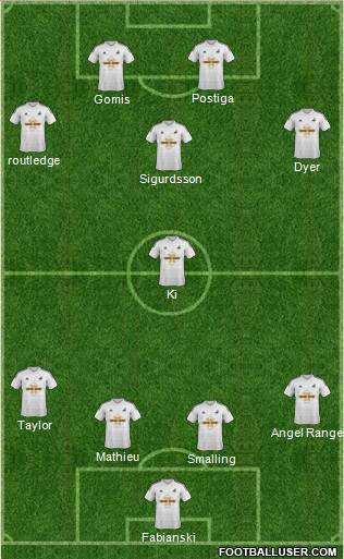 Swansea City Formation 2014