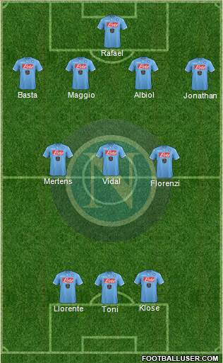 Napoli Formation 2014