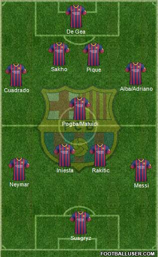 F.C. Barcelona Formation 2014