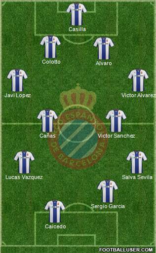 R.C.D. Espanyol de Barcelona S.A.D. Formation 2014