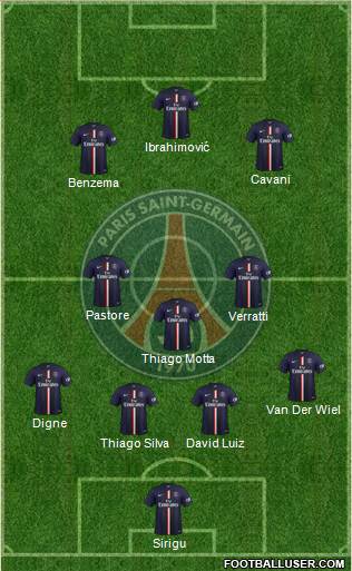 Paris Saint-Germain Formation 2014