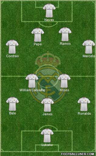 Real Madrid C.F. Formation 2014