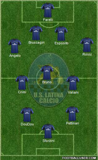 Latina football formation