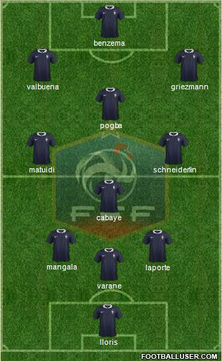 France Formation 2014