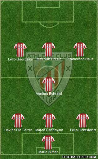 Athletic Club Formation 2014