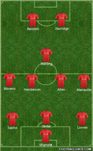 Liverpool Formation 2014